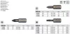 YATO YT-78134 Bithegy PZ1 1/4 Col 25 mm (10 db/cs)
