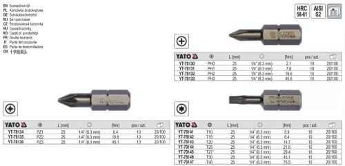 YATO YT-78136 Bithegy PZ3 1/4 Col (10 db/cs)