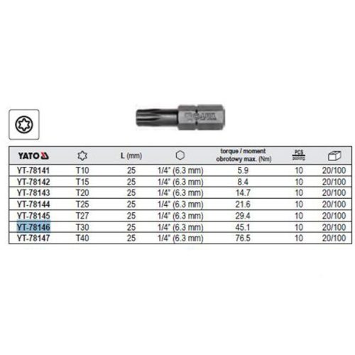 YATO YT-78146 Bithegy Torx T30 1/4 Col 25 mm (10 db/cs)
