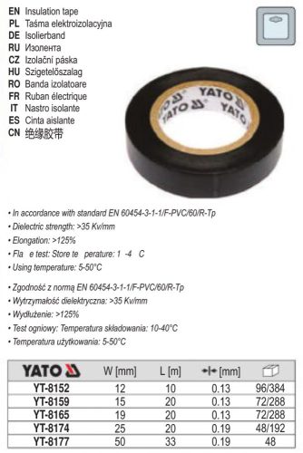 YATO YT-8152 Szigetelőszalag 12 mm x 10 m fekete