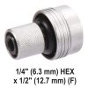 YATO YT-828061 Akkus ütvecsavarozó 700 Nm szénkefe nélküli 18 V Li-Ion (akku + töltő nélkül)