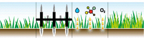 YATO YT-84840 Elektromos gyepszellőztető 1800 W