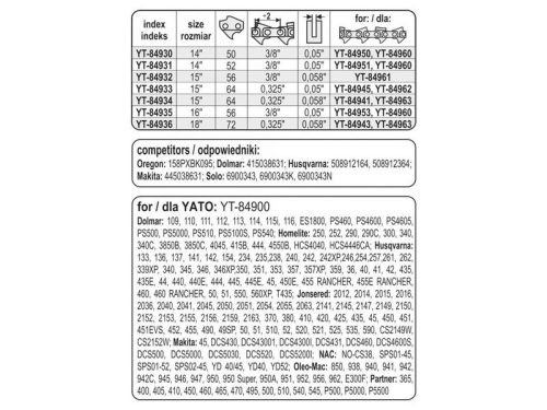 YATO YT-84934 Láncfűrész láncvezető 15 Col 0,325 Col 1,5 mm
