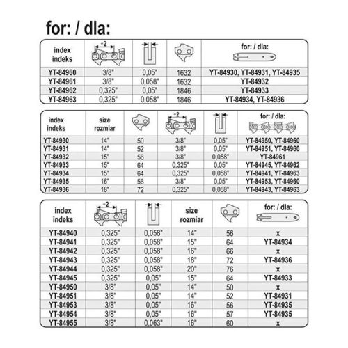 YATO YT-84971 Láncfűrész láncszem kinyomó