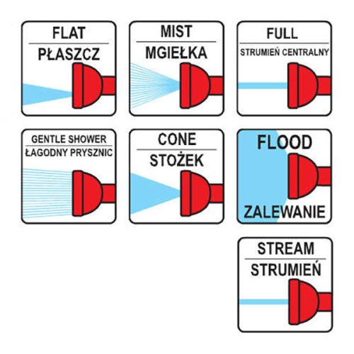 YATO YT-8960 Öntöző pisztoly 7 funkciós