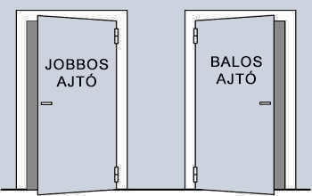 Ajtó nyitásiránya